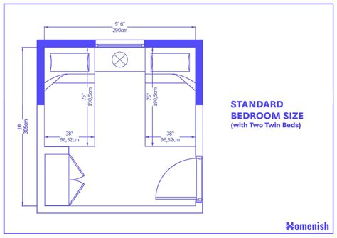 Bedroom Size .